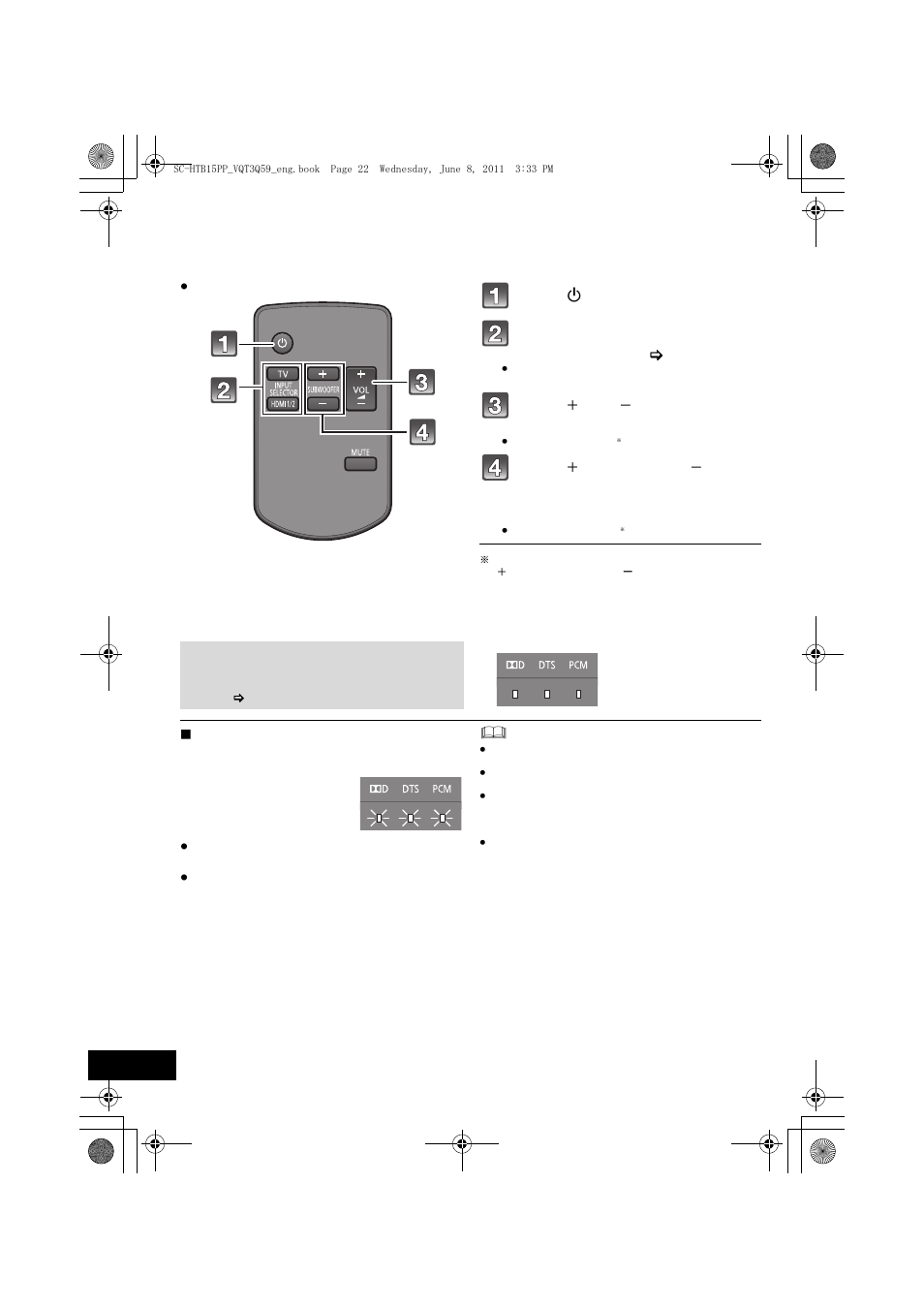 Using this unit | Panasonic HDMI SC-HTB15 User Manual | Page 22 / 32