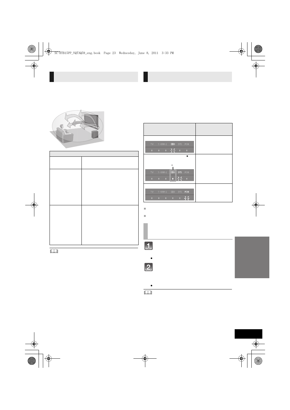 3d sound, Audio output modes | Panasonic HDMI SC-HTB15 User Manual | Page 23 / 32