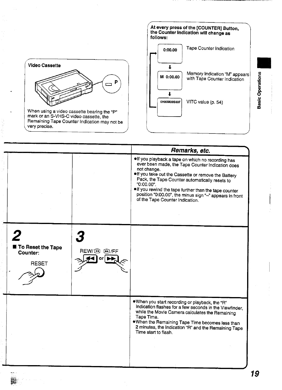 To reset the tape counter, Remarks, etc | Panasonic NV-S99A User Manual | Page 19 / 65
