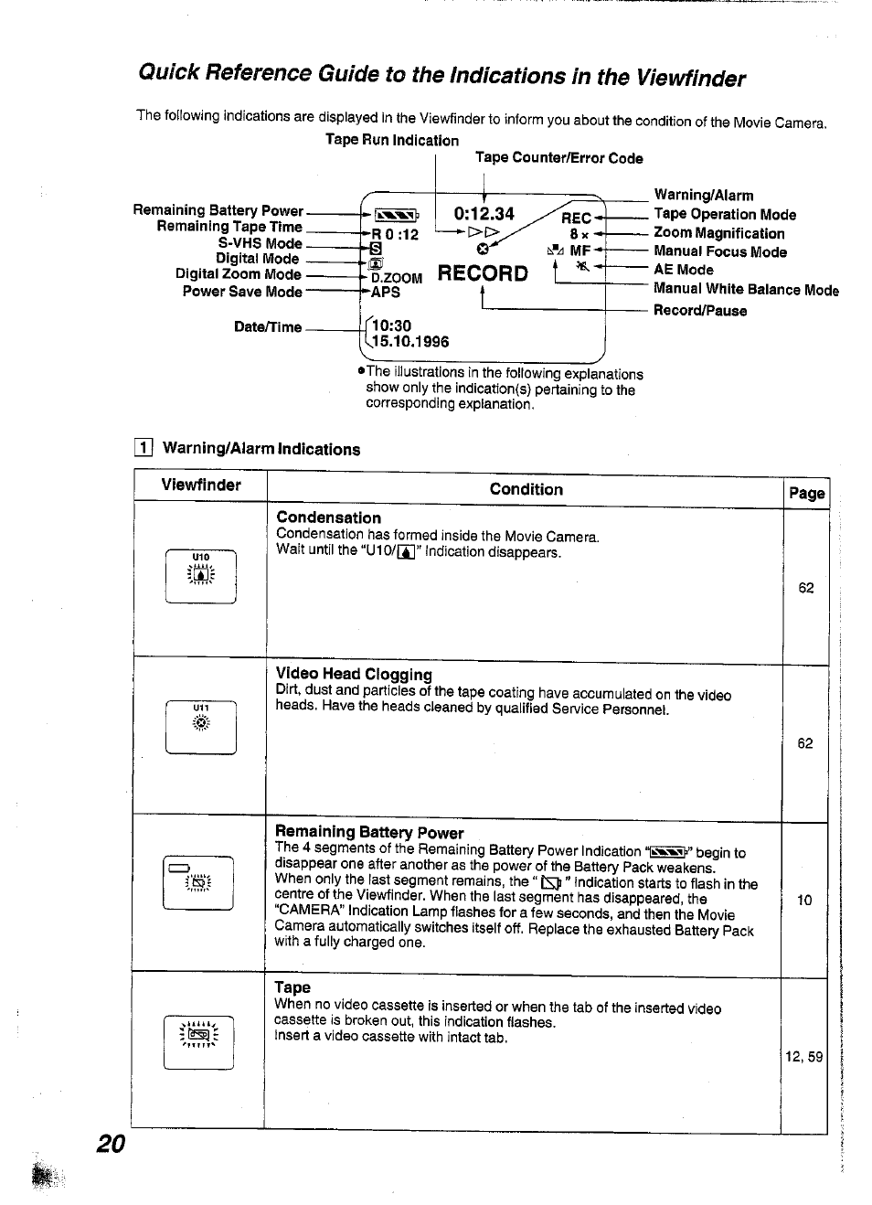 Date/time, Roilz, J] warning/alarm indications | Viewfinder, Condition, Condensation, Video head clogging, Remaining battery power, Tape, Record | Panasonic NV-S99A User Manual | Page 20 / 65
