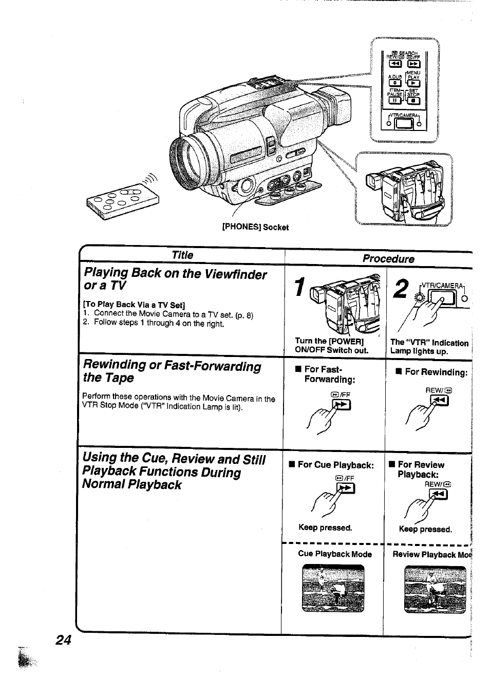 Playing back on the viewfinder or a tv, Rewinding or fast-forwarding the tape, For fast- forwarding | For rewinding, For cue playback, For review playback | Panasonic NV-S99A User Manual | Page 24 / 65