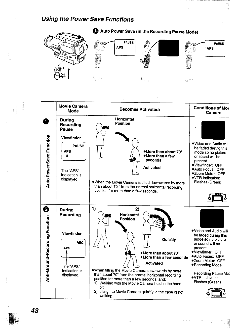 Using the power save functions, Movie camera mode, Becomes activated | Conditions of mo\ camera, During, Recording, Pause, Viewfinder, Recordings | Panasonic NV-S99A User Manual | Page 47 / 65