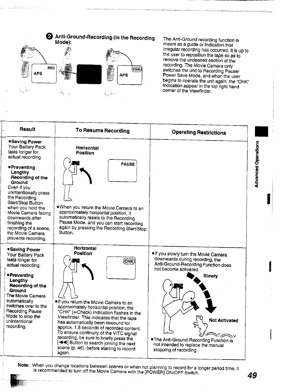Result, To resume recording, Saving power | Preventing, Horizontal, Operating restrictions | Panasonic NV-S99A User Manual | Page 48 / 65