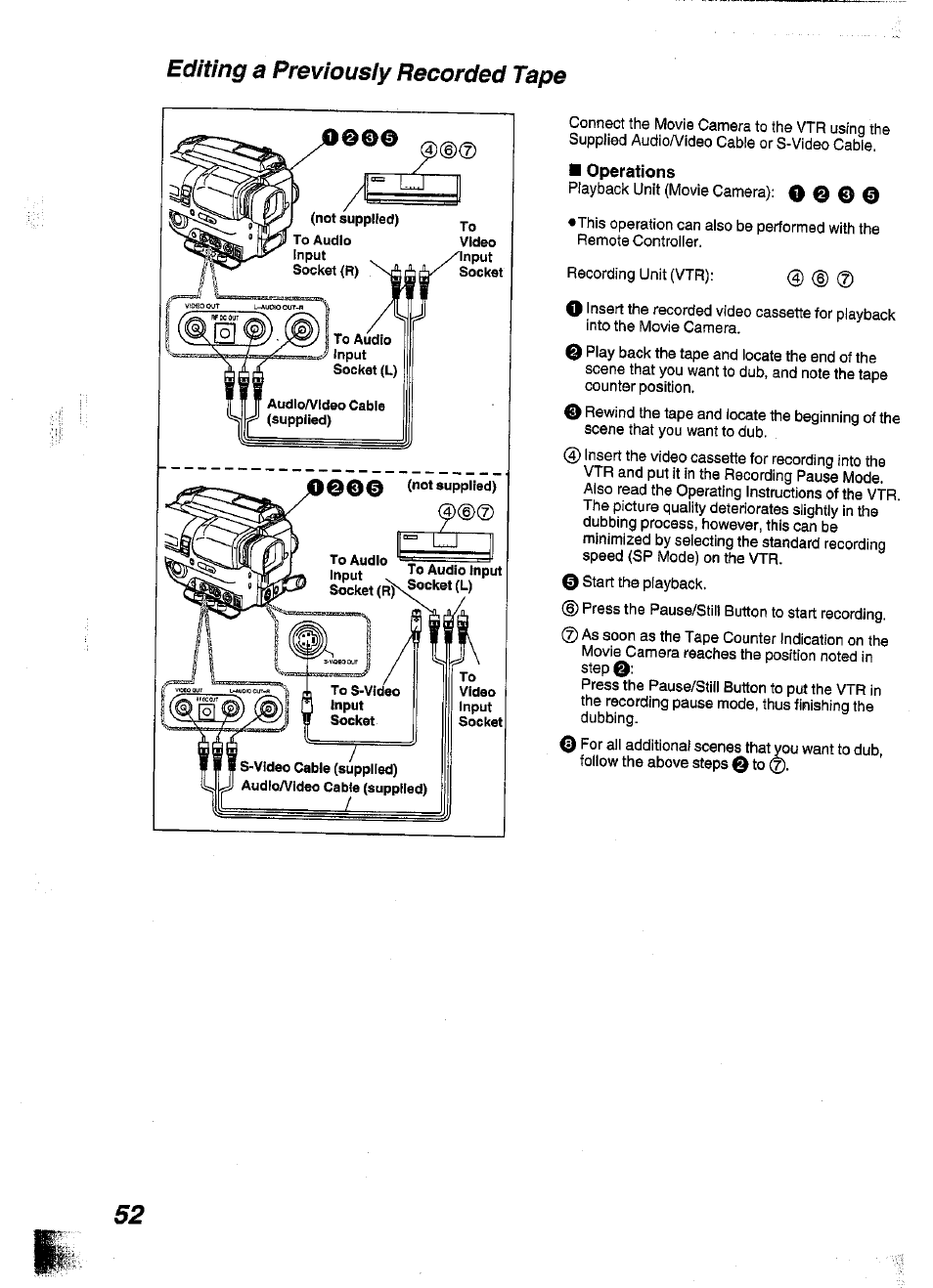Editing a previousiy recorded tape, Operations, Editing a previously recorded tape | Panasonic NV-S99A User Manual | Page 51 / 65