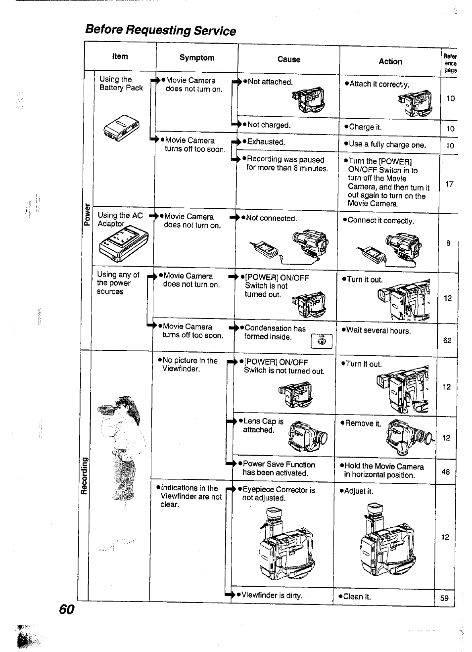 Before requesting service | Panasonic NV-S99A User Manual | Page 59 / 65