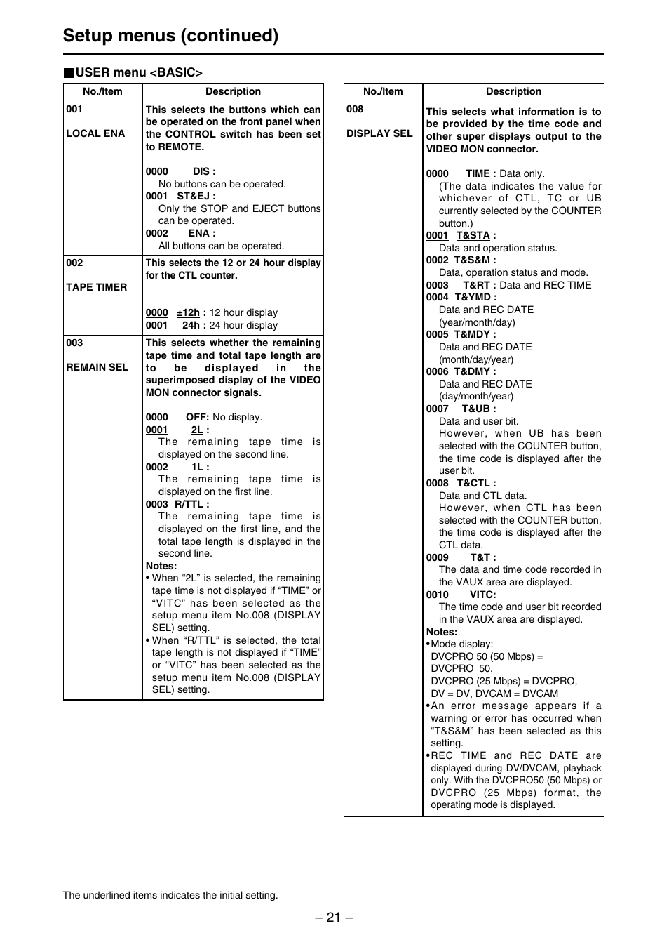 Setup menus (continued) | Panasonic AJ-SDd93 User Manual | Page 21 / 46