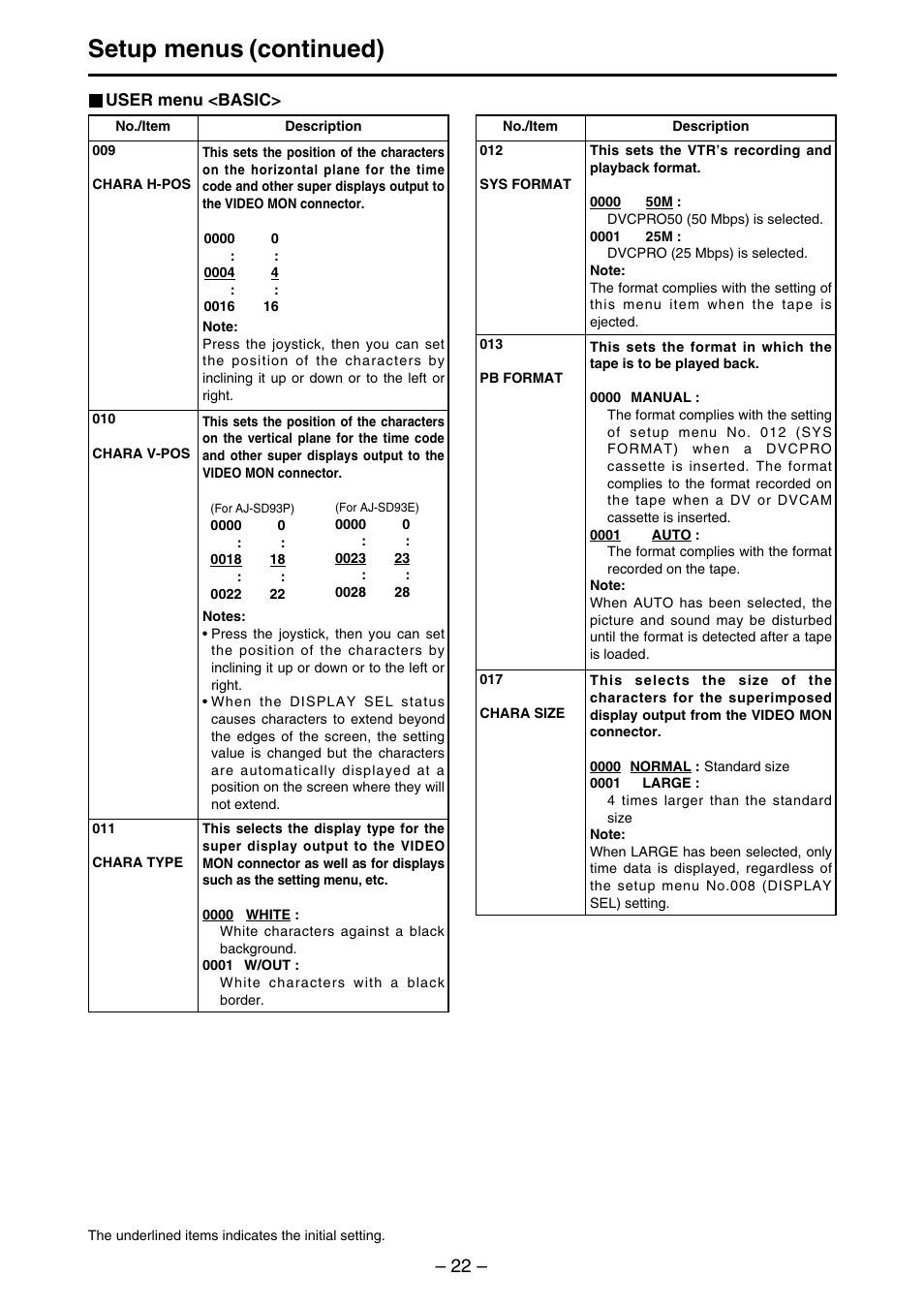 Setup menus (continued) | Panasonic AJ-SDd93 User Manual | Page 22 / 46