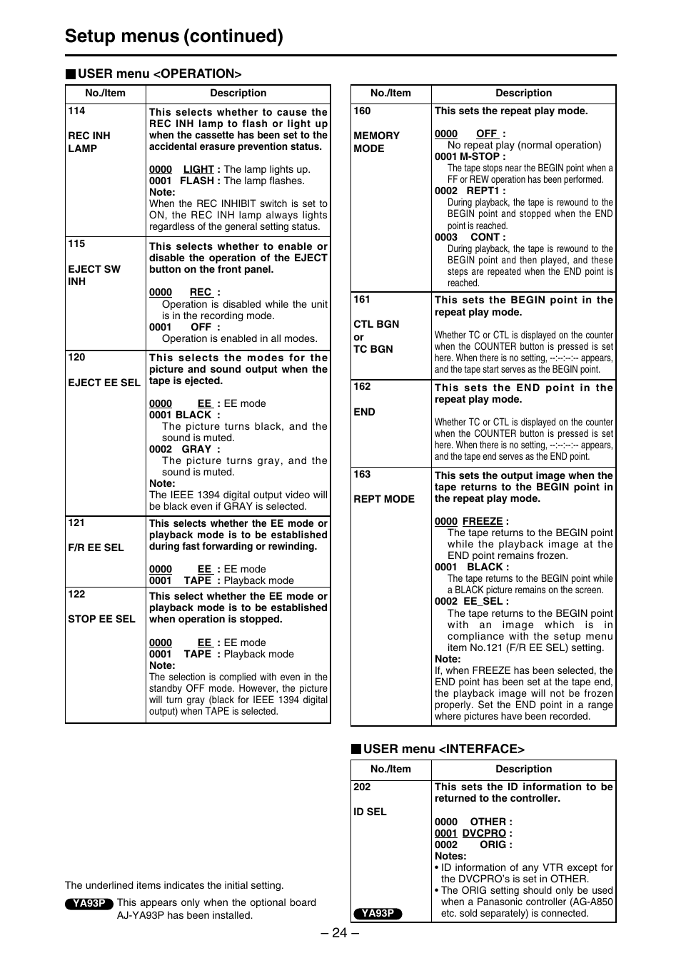 Setup menus (continued) | Panasonic AJ-SDd93 User Manual | Page 24 / 46