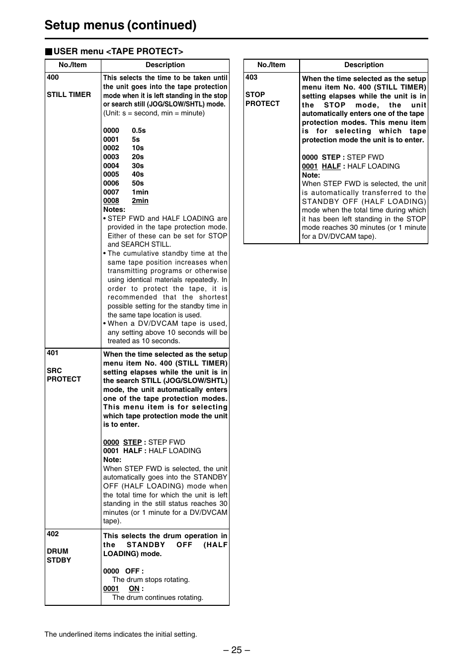 Setup menus (continued) | Panasonic AJ-SDd93 User Manual | Page 25 / 46