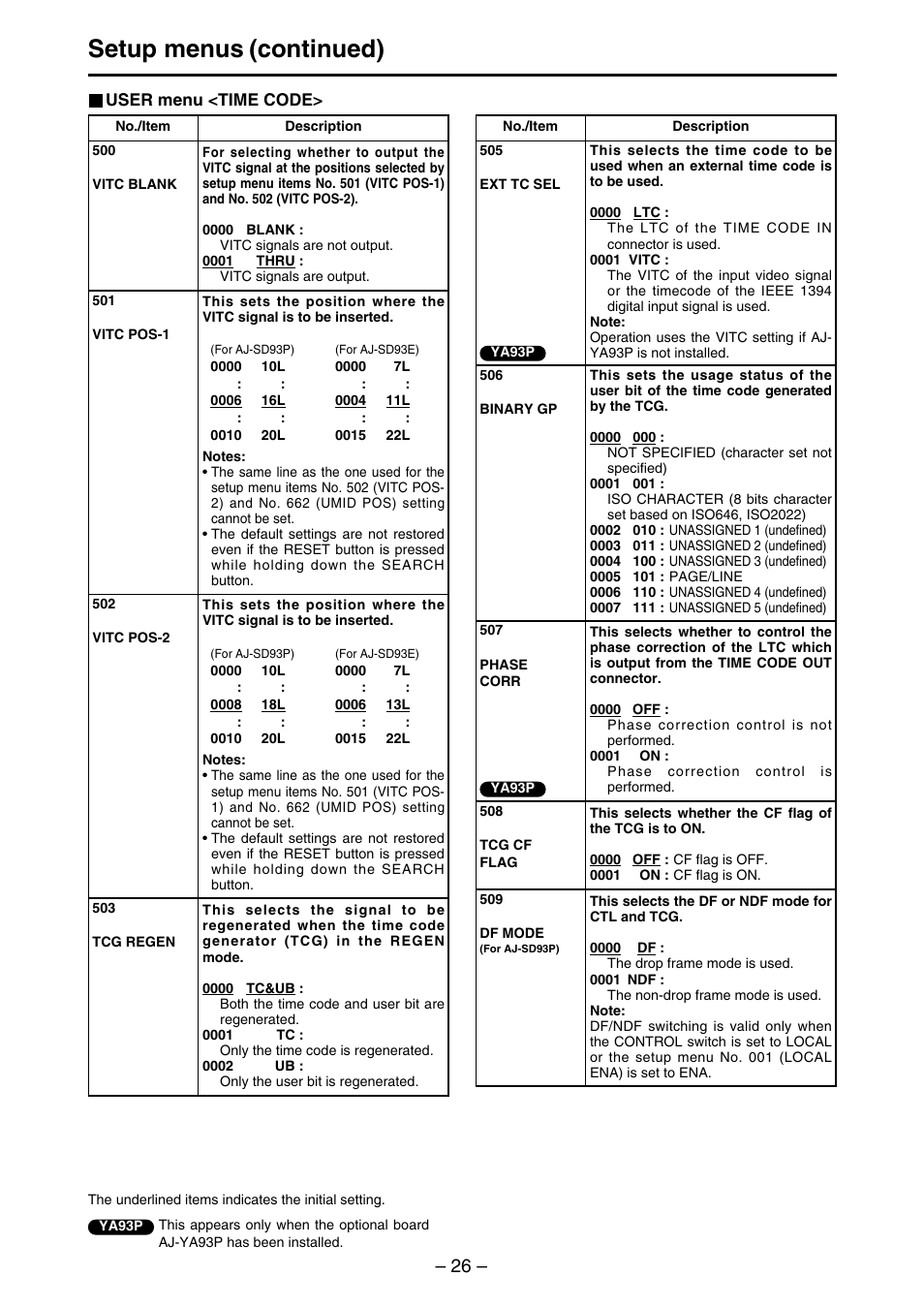 Setup menus (continued) | Panasonic AJ-SDd93 User Manual | Page 26 / 46