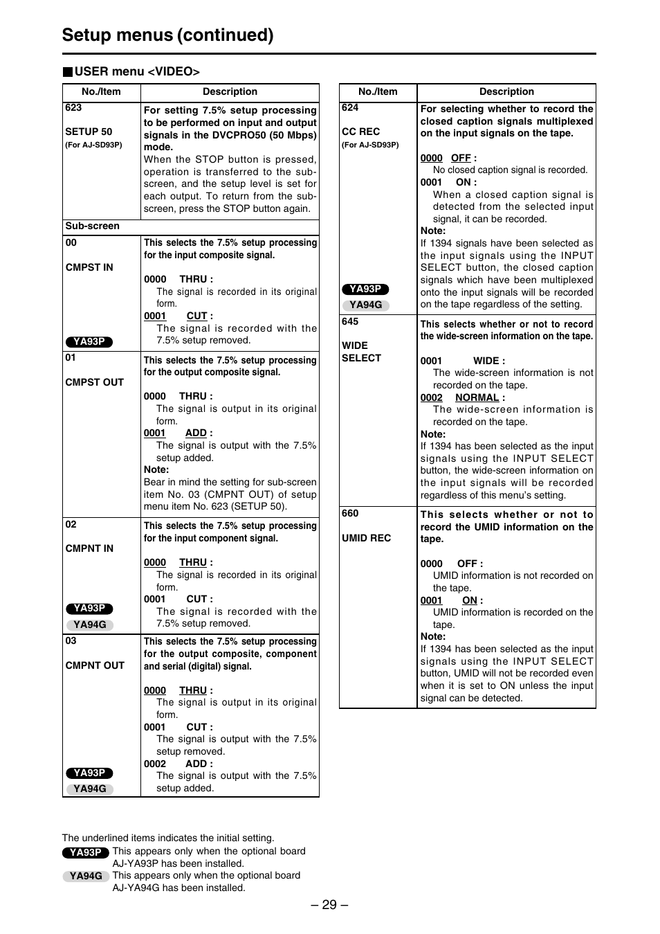 Setup menus (continued) | Panasonic AJ-SDd93 User Manual | Page 29 / 46