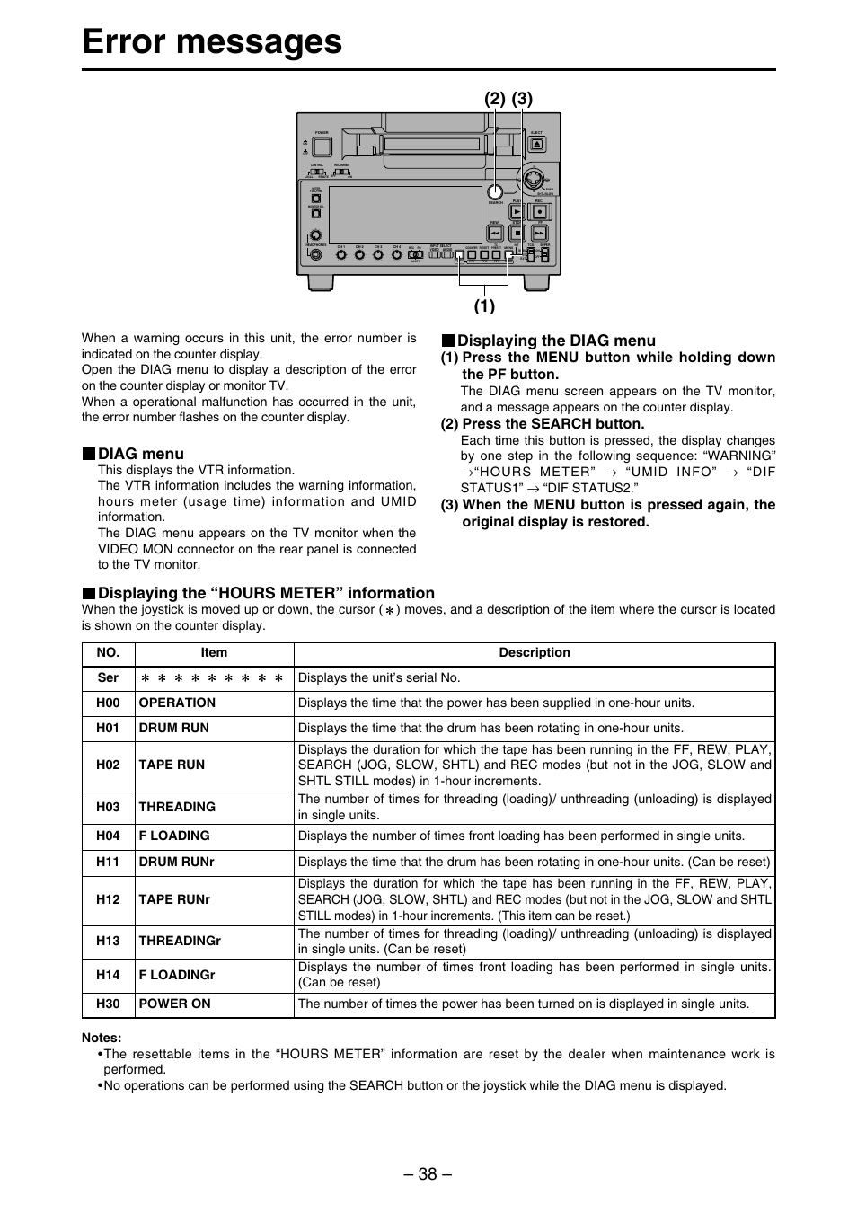 Error messages, Diag menu, Displaying the diag menu | Displaying the “hours meter” information, 2) press the search button | Panasonic AJ-SDd93 User Manual | Page 38 / 46