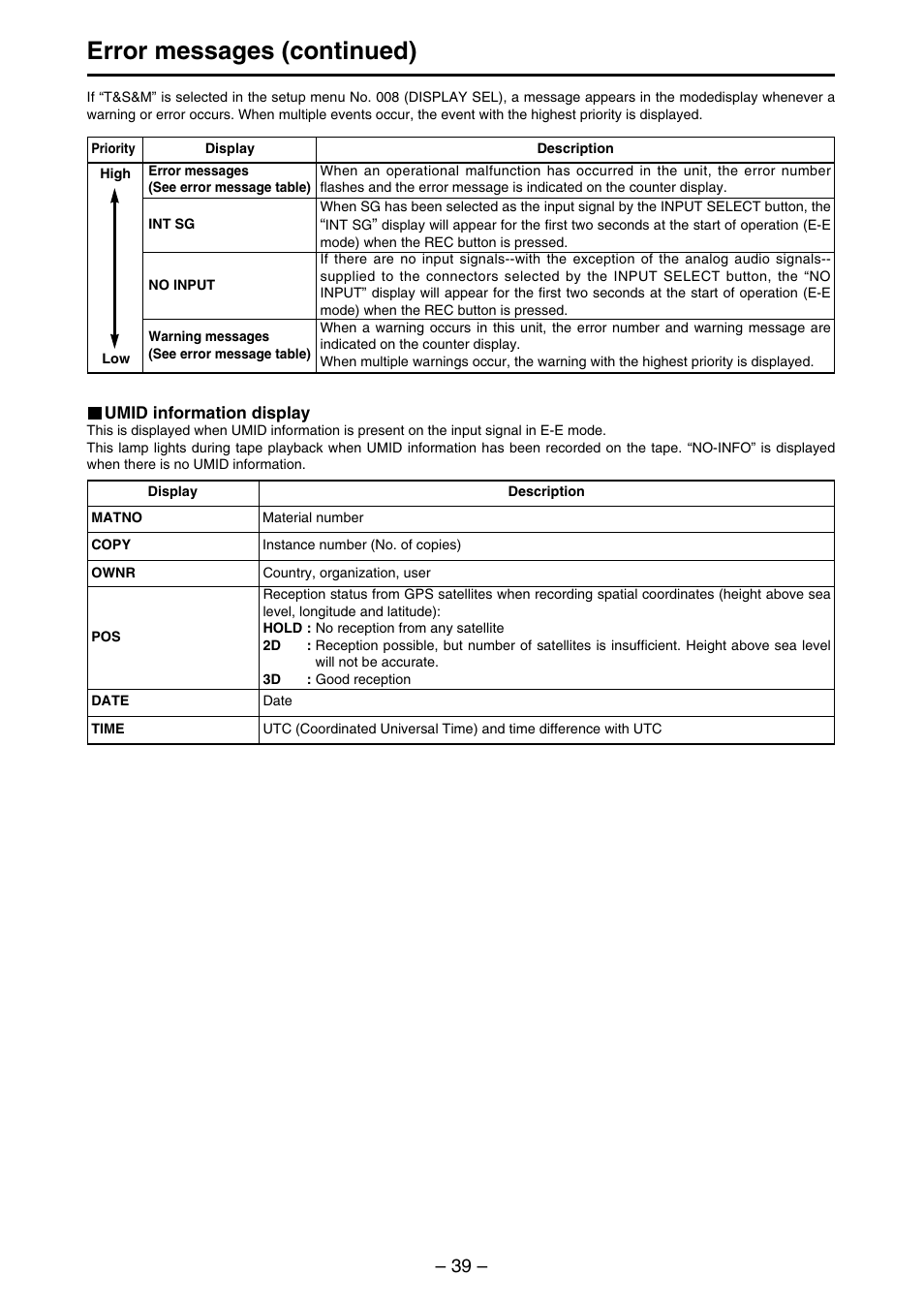 Error messages (continued) | Panasonic AJ-SDd93 User Manual | Page 39 / 46