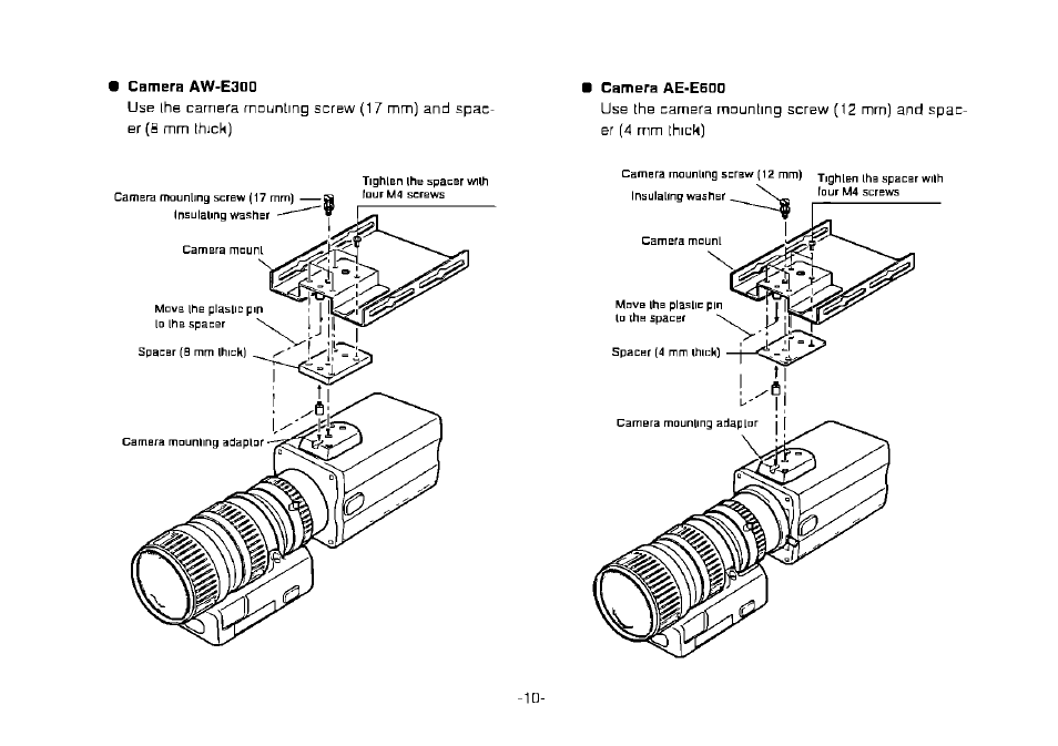 I /0 | Panasonic AW-CH600 User Manual | Page 10 / 16