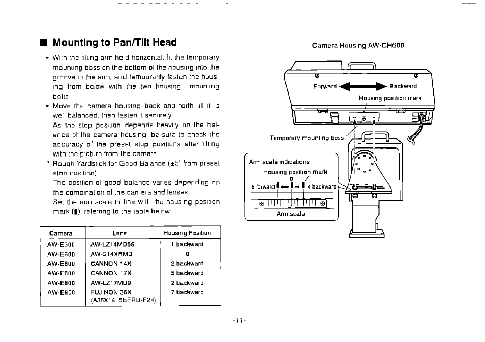Mounting to pan/tilt head | Panasonic AW-CH600 User Manual | Page 11 / 16