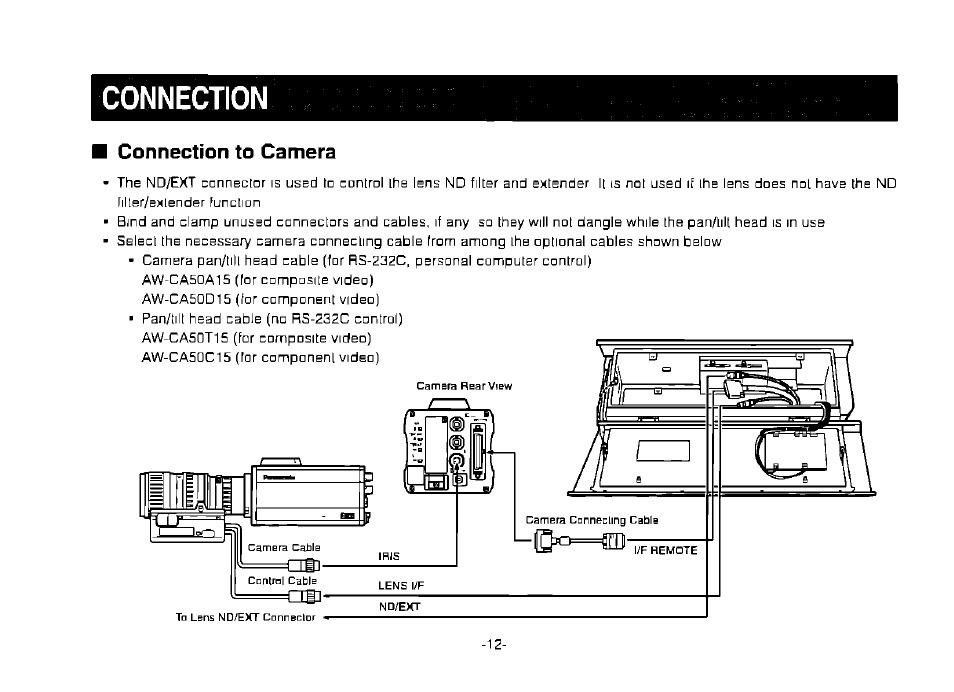 Connection to camera, Connection | Panasonic AW-CH600 User Manual | Page 12 / 16