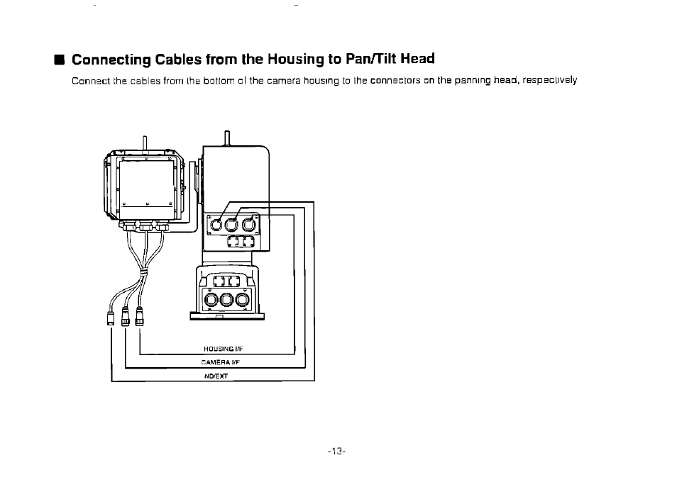 Connecting cables from the housing to panyhit head | Panasonic AW-CH600 User Manual | Page 13 / 16