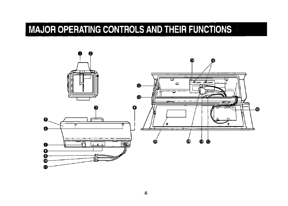 Major operating controls and their functions | Panasonic AW-CH600 User Manual | Page 6 / 16