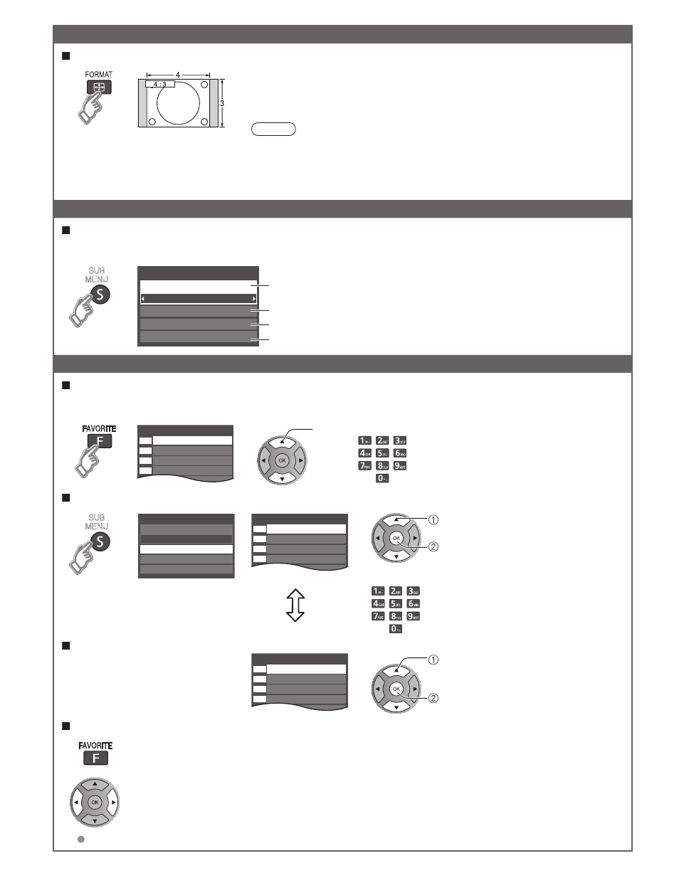 Change aspect ratio and zoom the picture, Display the sub menu, Call up a favorite channel | Panasonic TC-60PS34 User Manual | Page 18 / 64