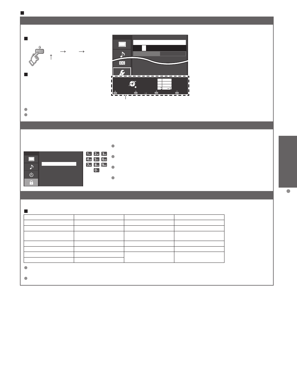 W atching tv, Entering characters, Password setting/entering | Operate usb keyboard, Basic, Abc → abc → 123 | Panasonic TC-60PS34 User Manual | Page 19 / 64
