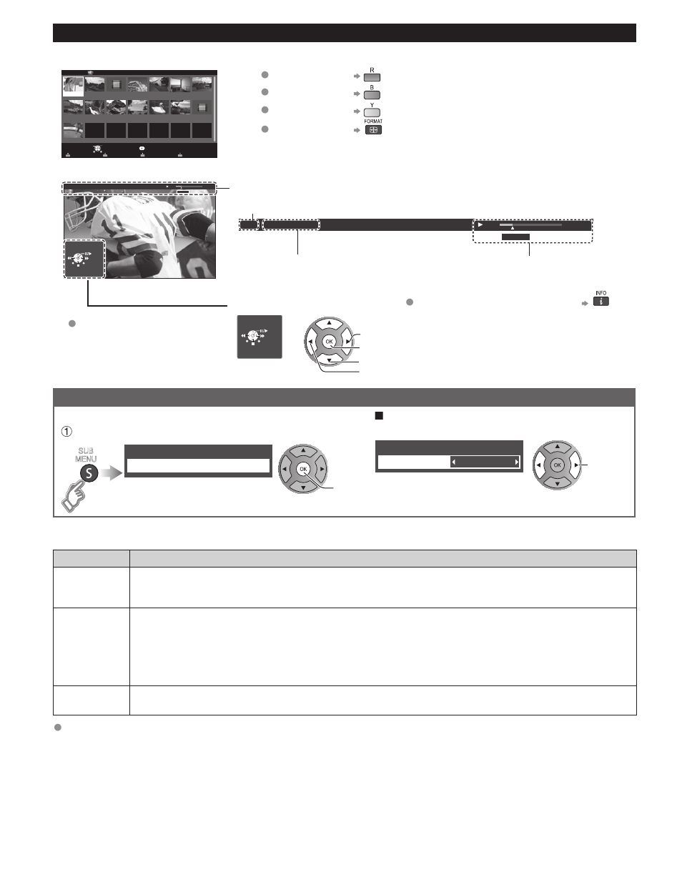 Video options, Videos view, Select “video options” in “setup sub menu | Repeat playback, Videos thumbnail, Features, Play, Drive select, Media select, Aspect change [videos playback screen | Panasonic TC-60PS34 User Manual | Page 26 / 64