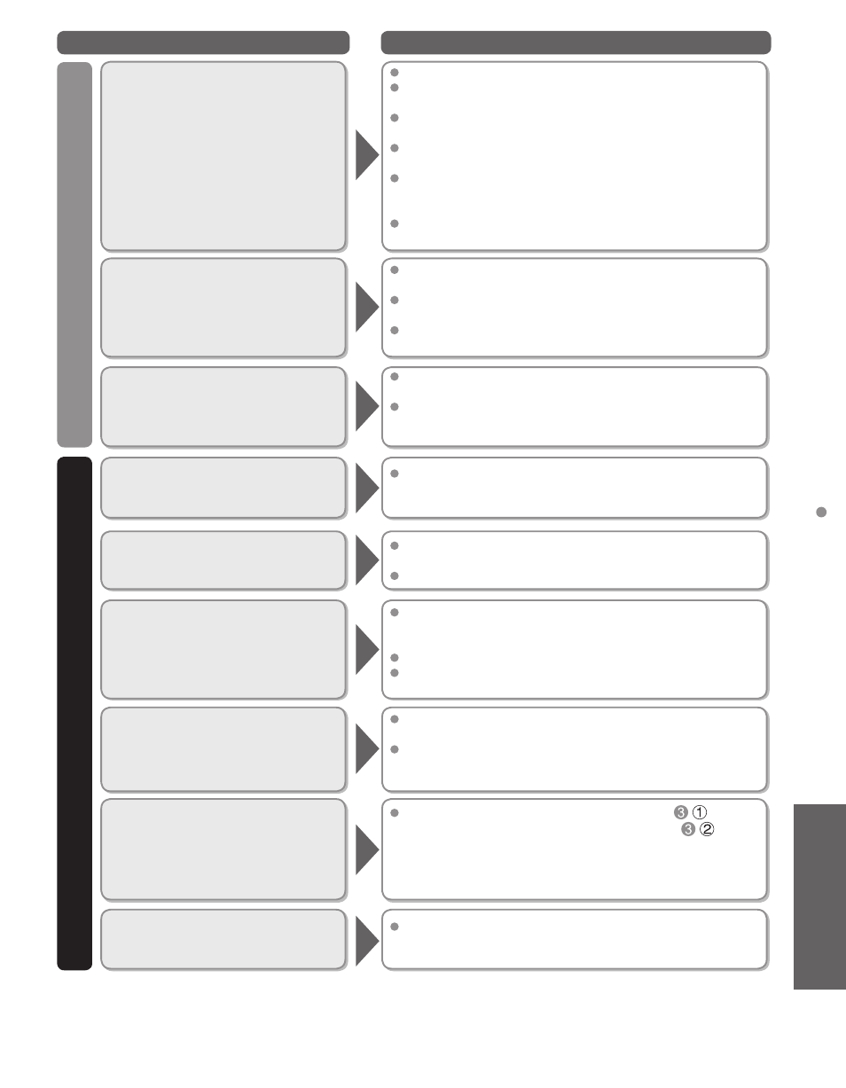 Sound other | Panasonic TC-60PS34 User Manual | Page 55 / 64