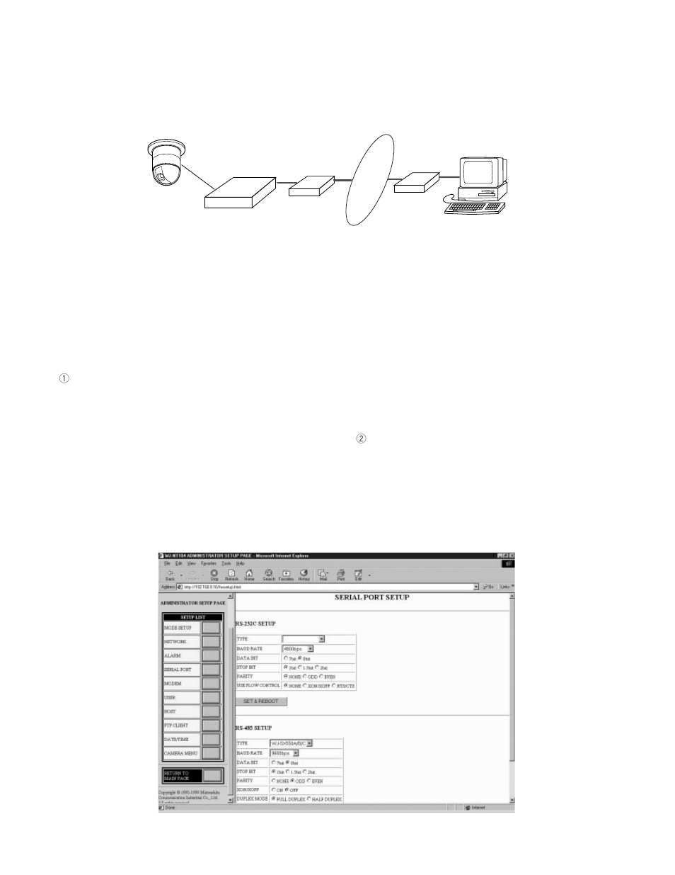 Ppp type connection 1 (p to p access), Setup procedures | Panasonic WJ-NT104 User Manual | Page 16 / 84