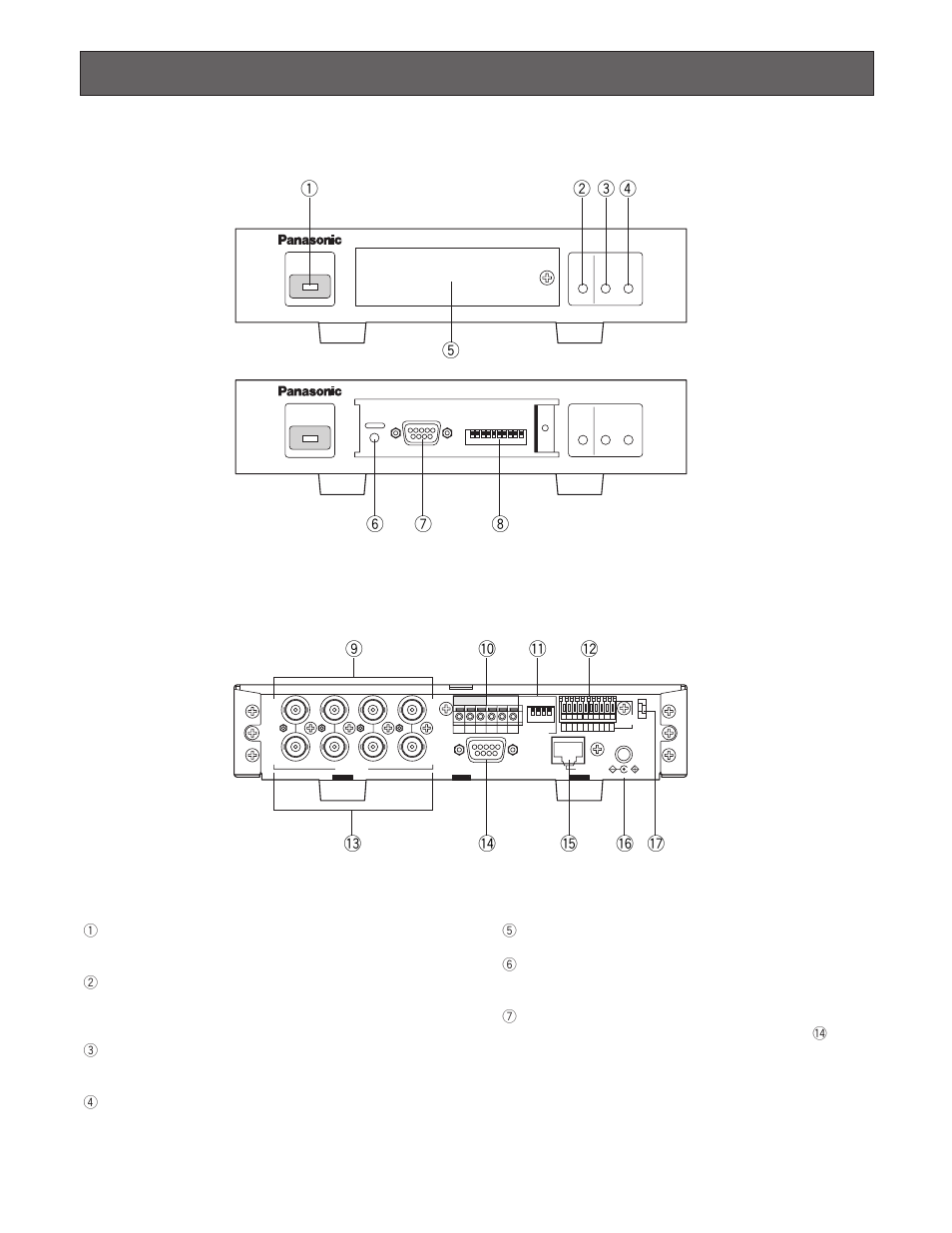 Major operating controls and their functions, Front view ■ rear view | Panasonic WJ-NT104 User Manual | Page 6 / 84