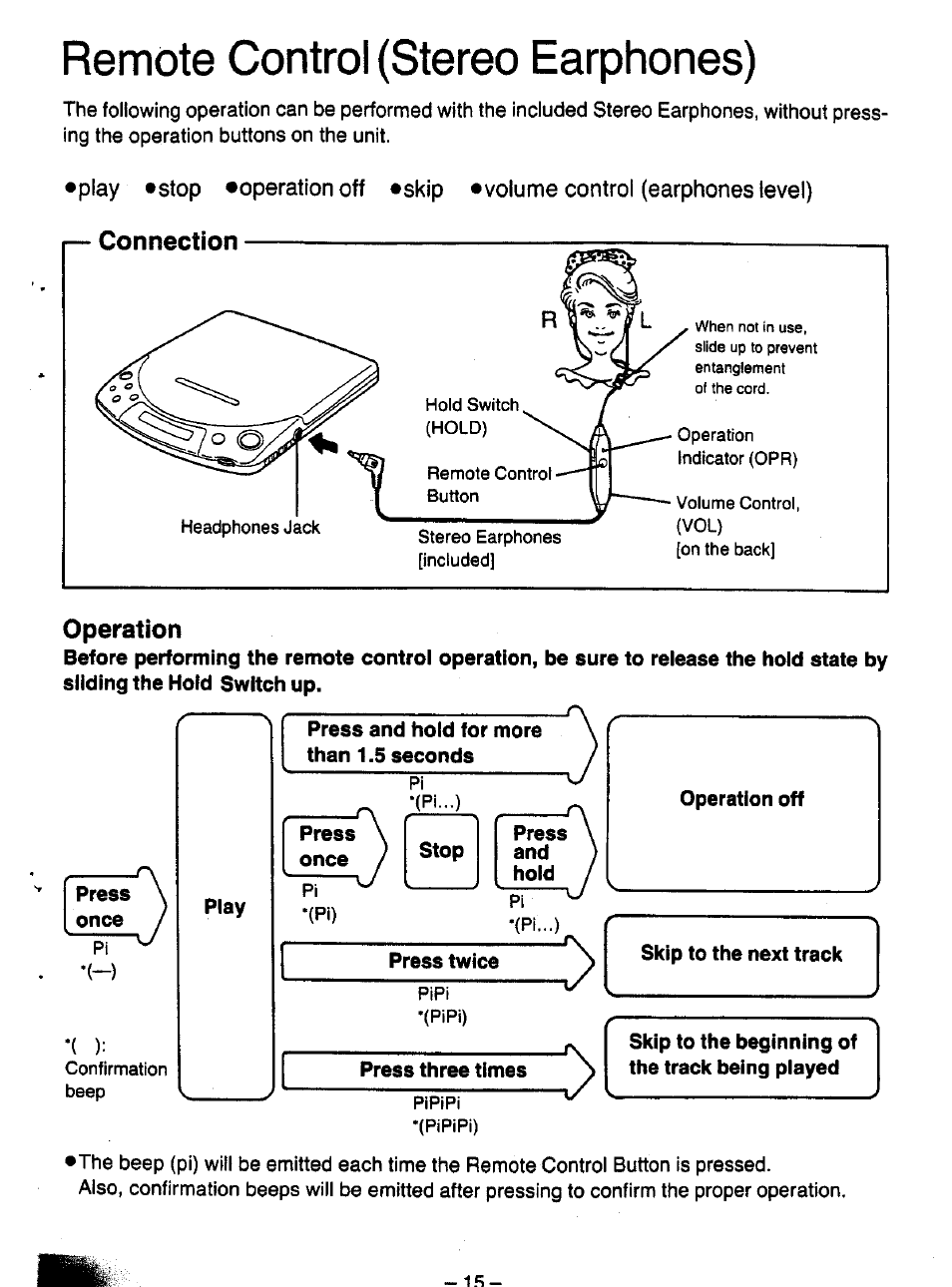Remote control (stereo earphones), Stop, Skip | Panasonic SL-XP700 User Manual | Page 15 / 20