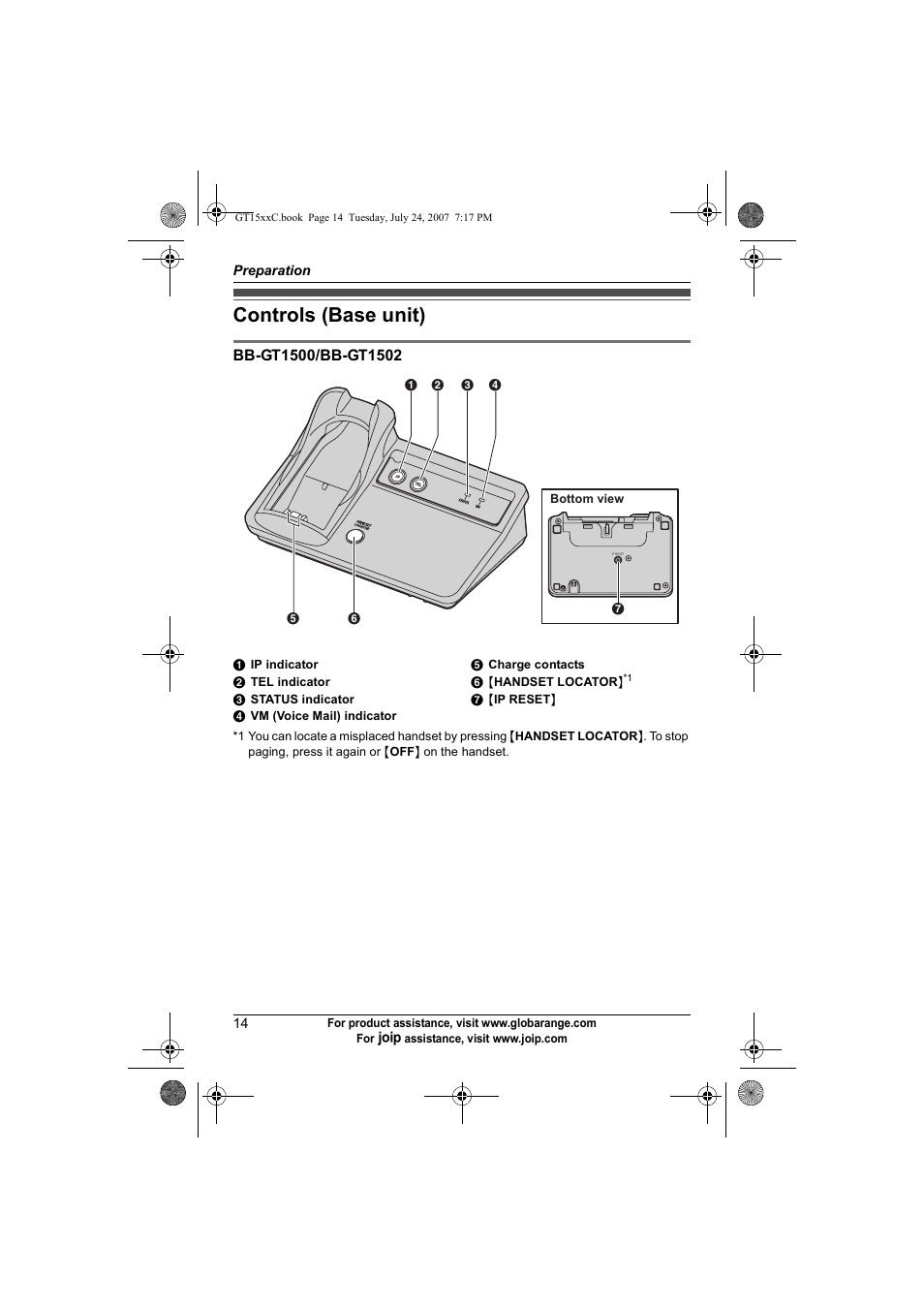 Preparation, Controls (base unit) | Panasonic BB-GT1500C User Manual | Page 14 / 108