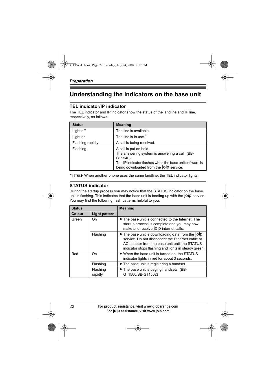 Understanding the indicators on the base unit | Panasonic BB-GT1500C User Manual | Page 22 / 108