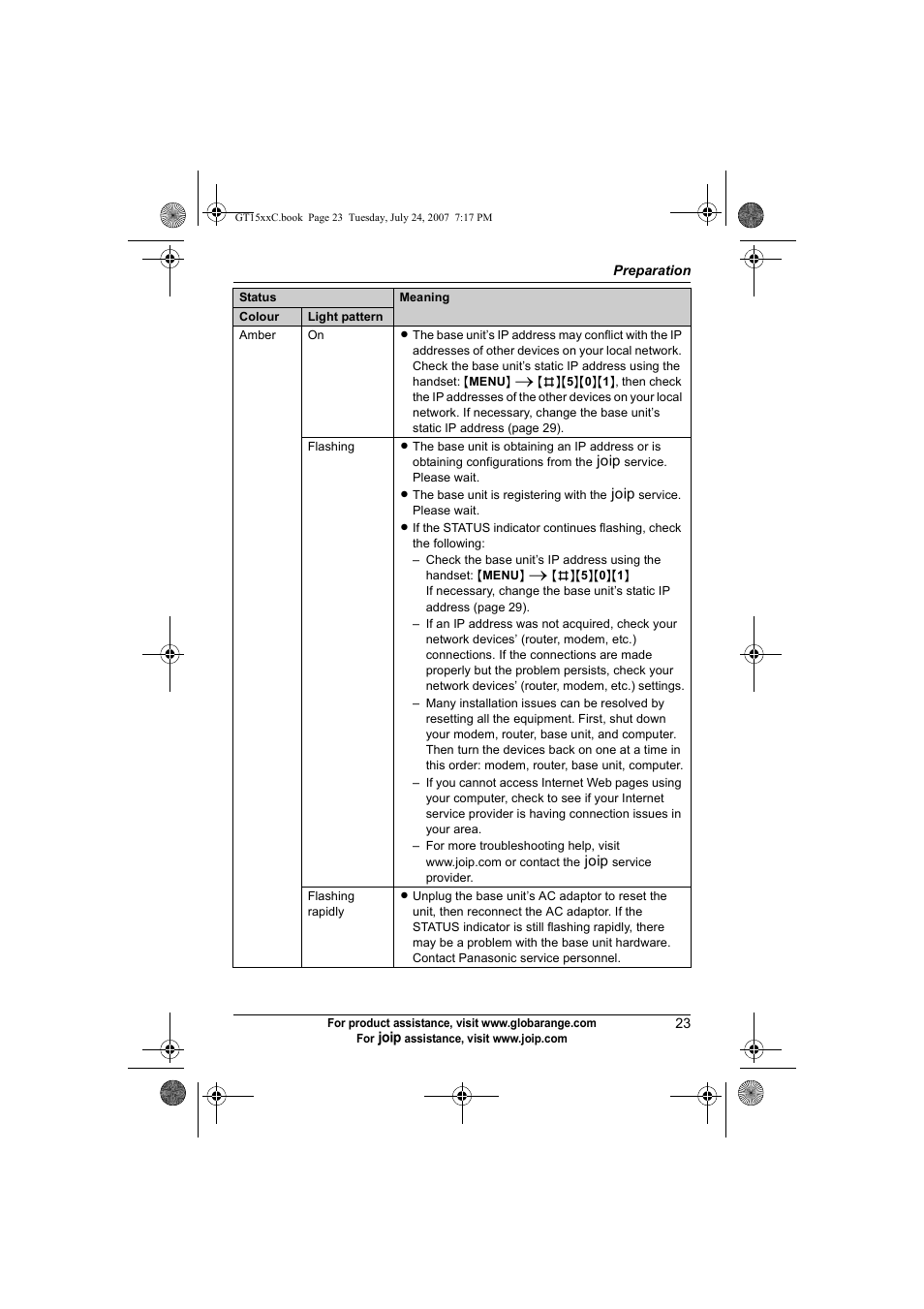 Panasonic BB-GT1500C User Manual | Page 23 / 108