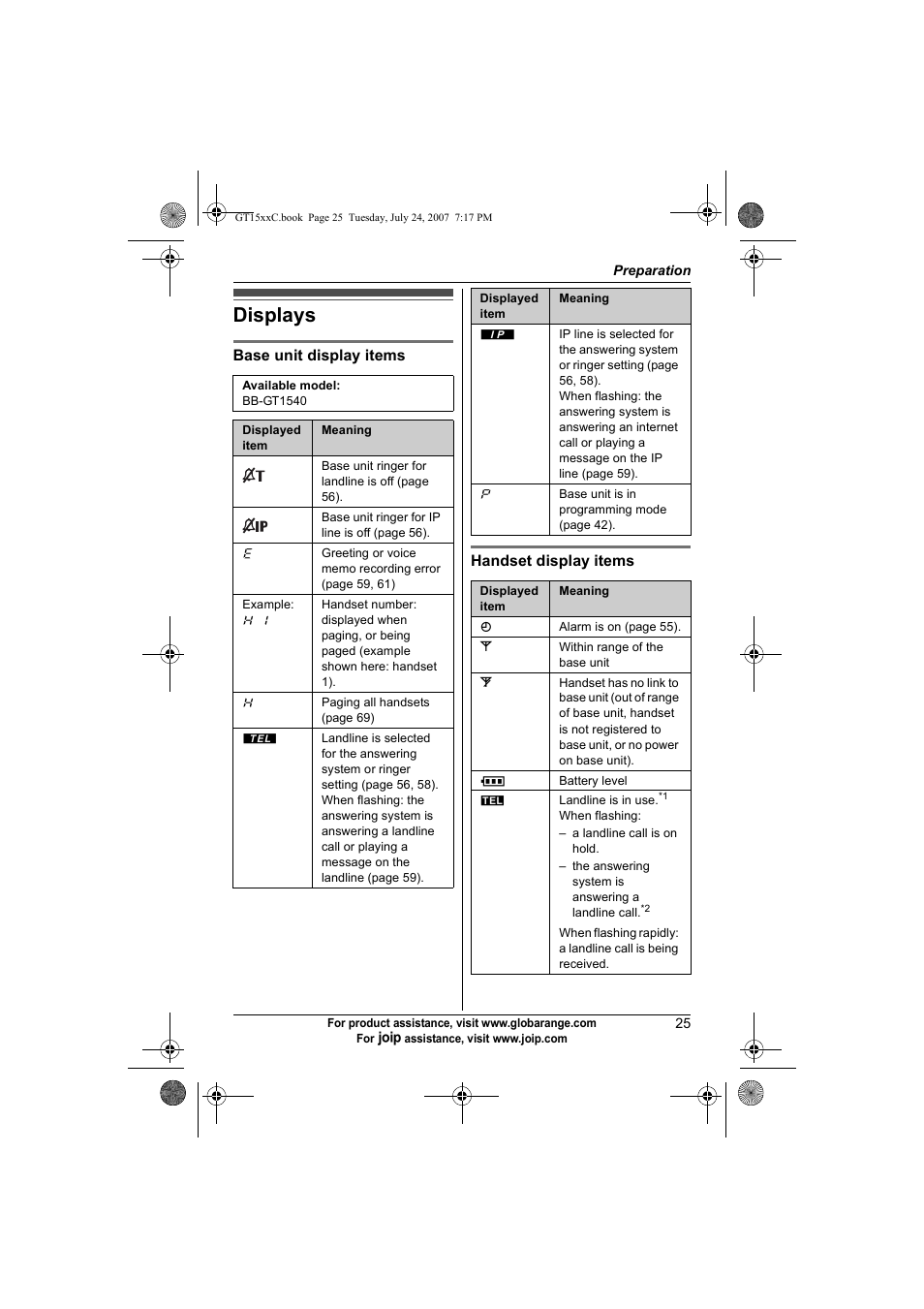 Displays | Panasonic BB-GT1500C User Manual | Page 25 / 108