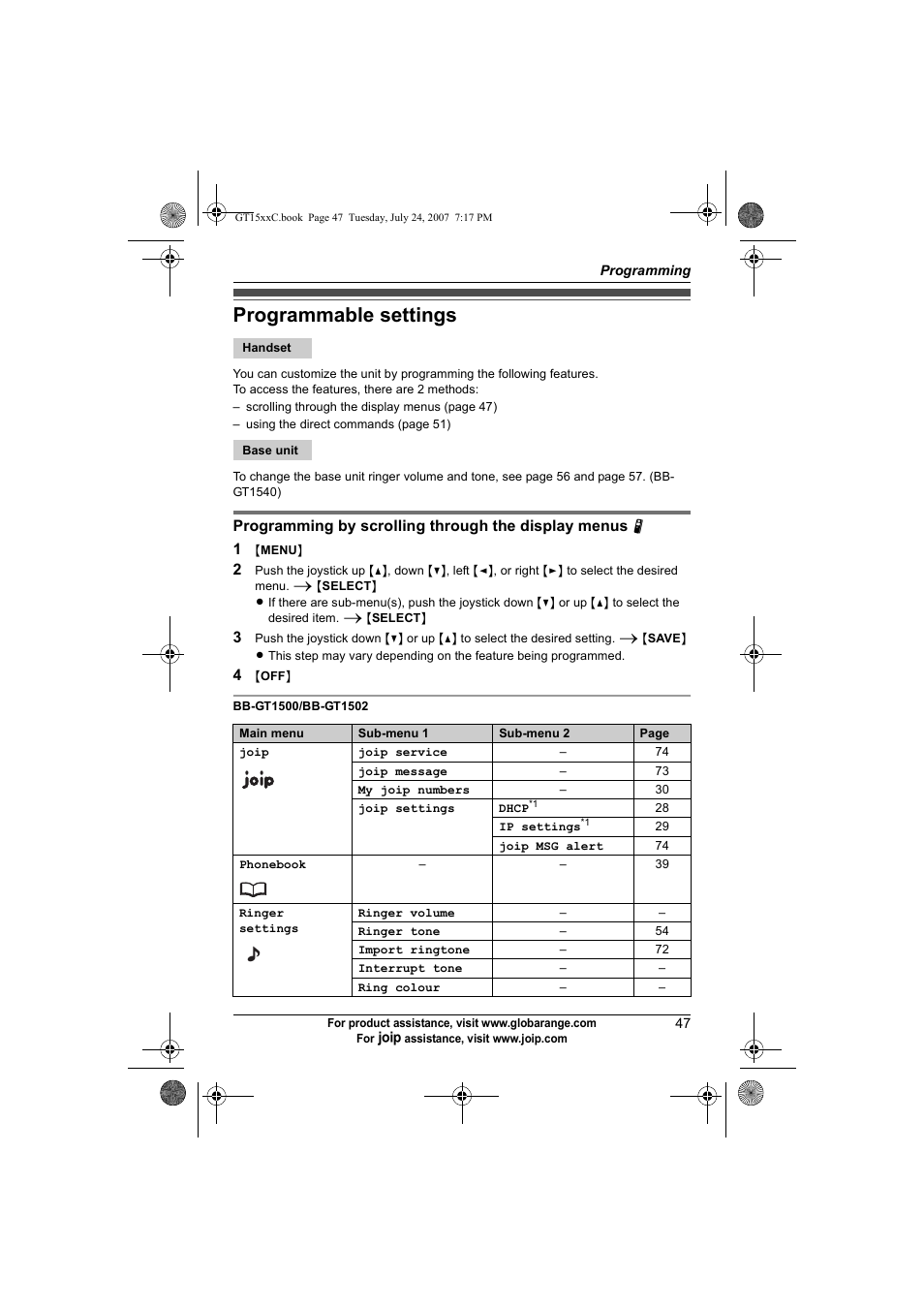 Programming, Programmable settings | Panasonic BB-GT1500C User Manual | Page 47 / 108