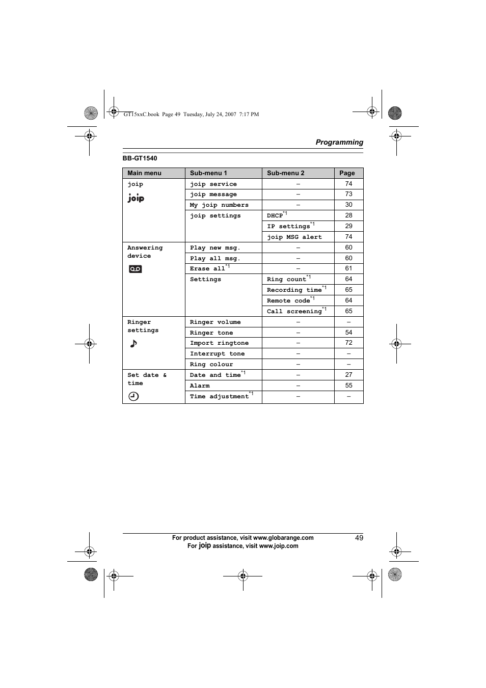 Panasonic BB-GT1500C User Manual | Page 49 / 108
