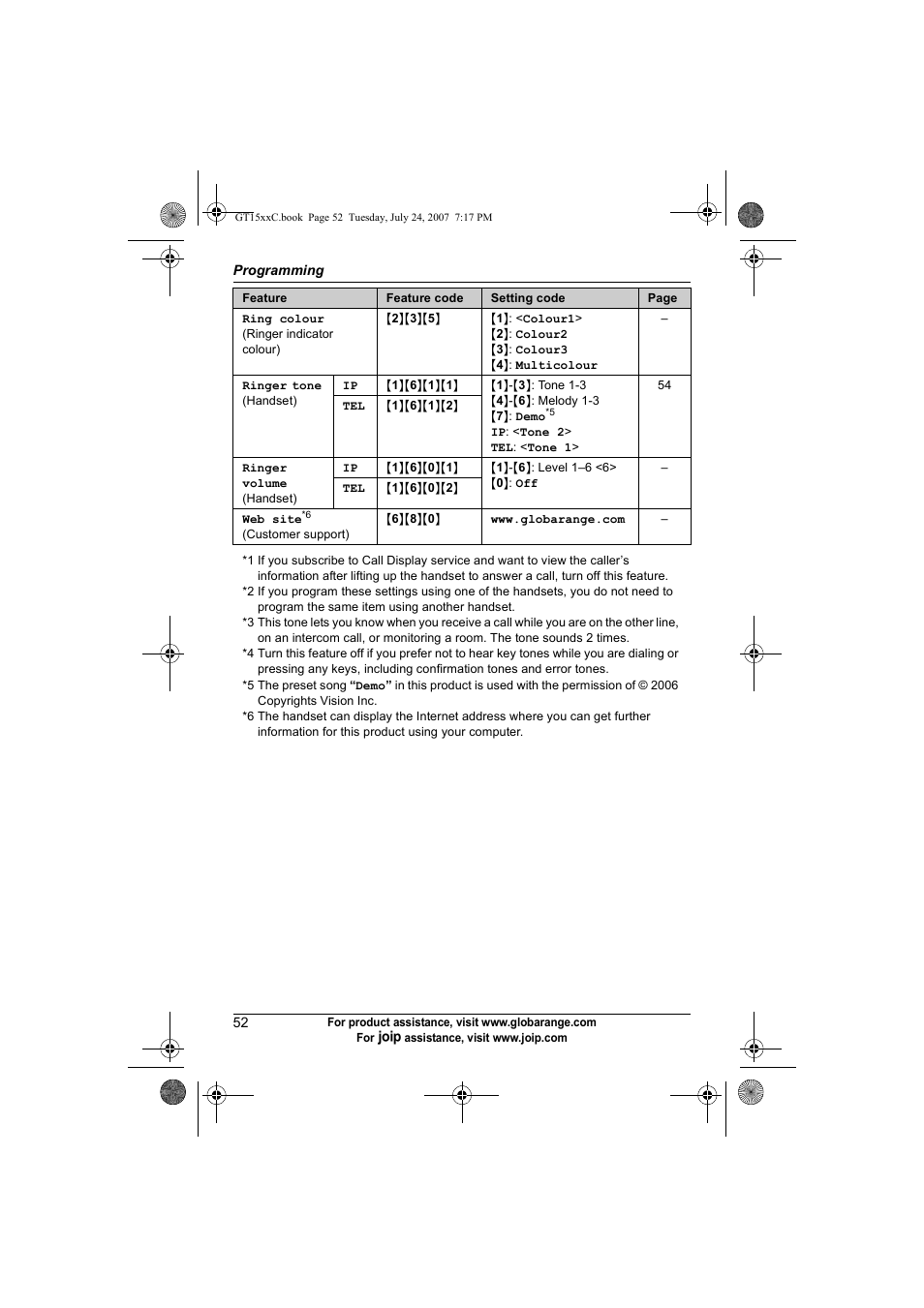 Auto talk, Key tone | Panasonic BB-GT1500C User Manual | Page 52 / 108