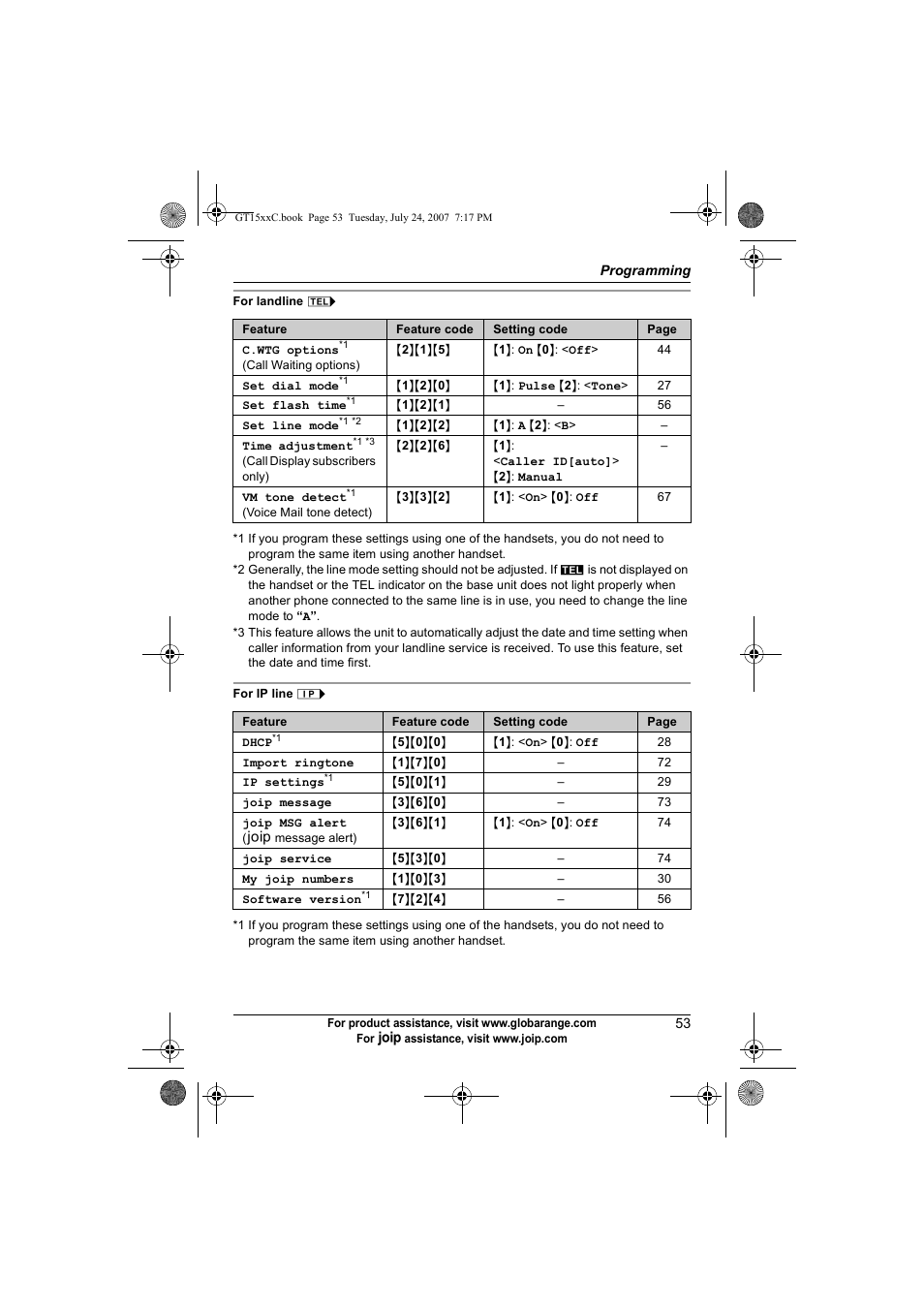 Panasonic BB-GT1500C User Manual | Page 53 / 108