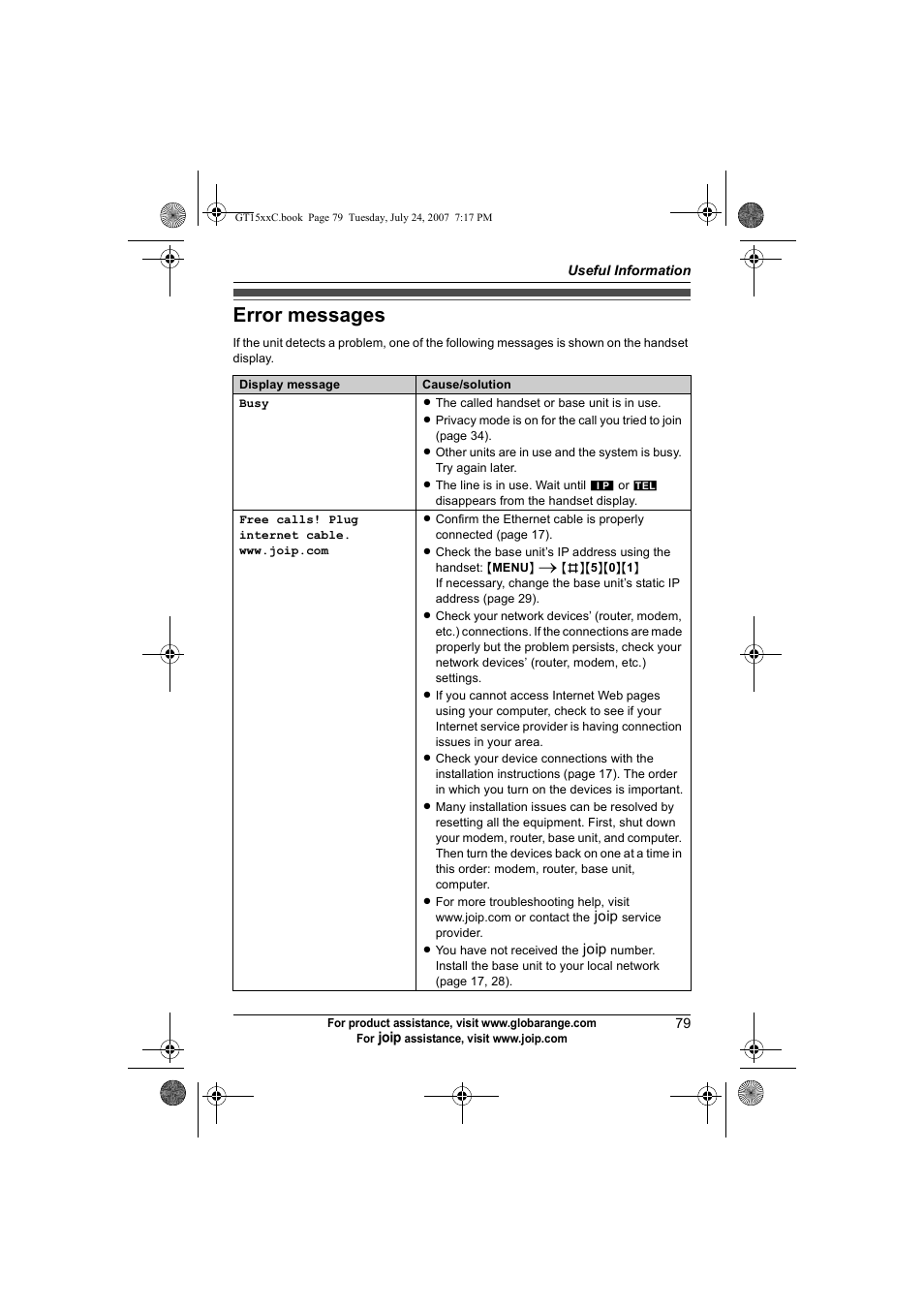 Error messages | Panasonic BB-GT1500C User Manual | Page 79 / 108