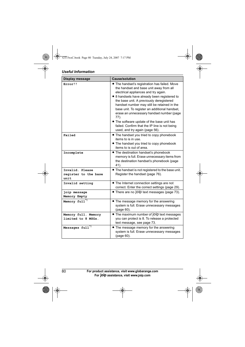 Panasonic BB-GT1500C User Manual | Page 80 / 108