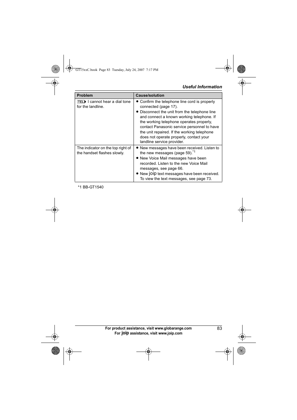 Panasonic BB-GT1500C User Manual | Page 83 / 108