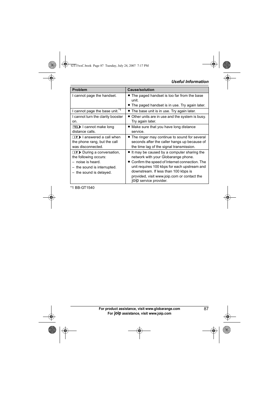 Ular phone | Panasonic BB-GT1500C User Manual | Page 87 / 108