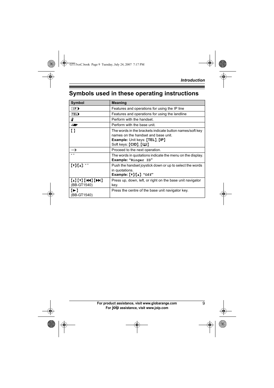 Symbols used in these operating instructions | Panasonic BB-GT1500C User Manual | Page 9 / 108