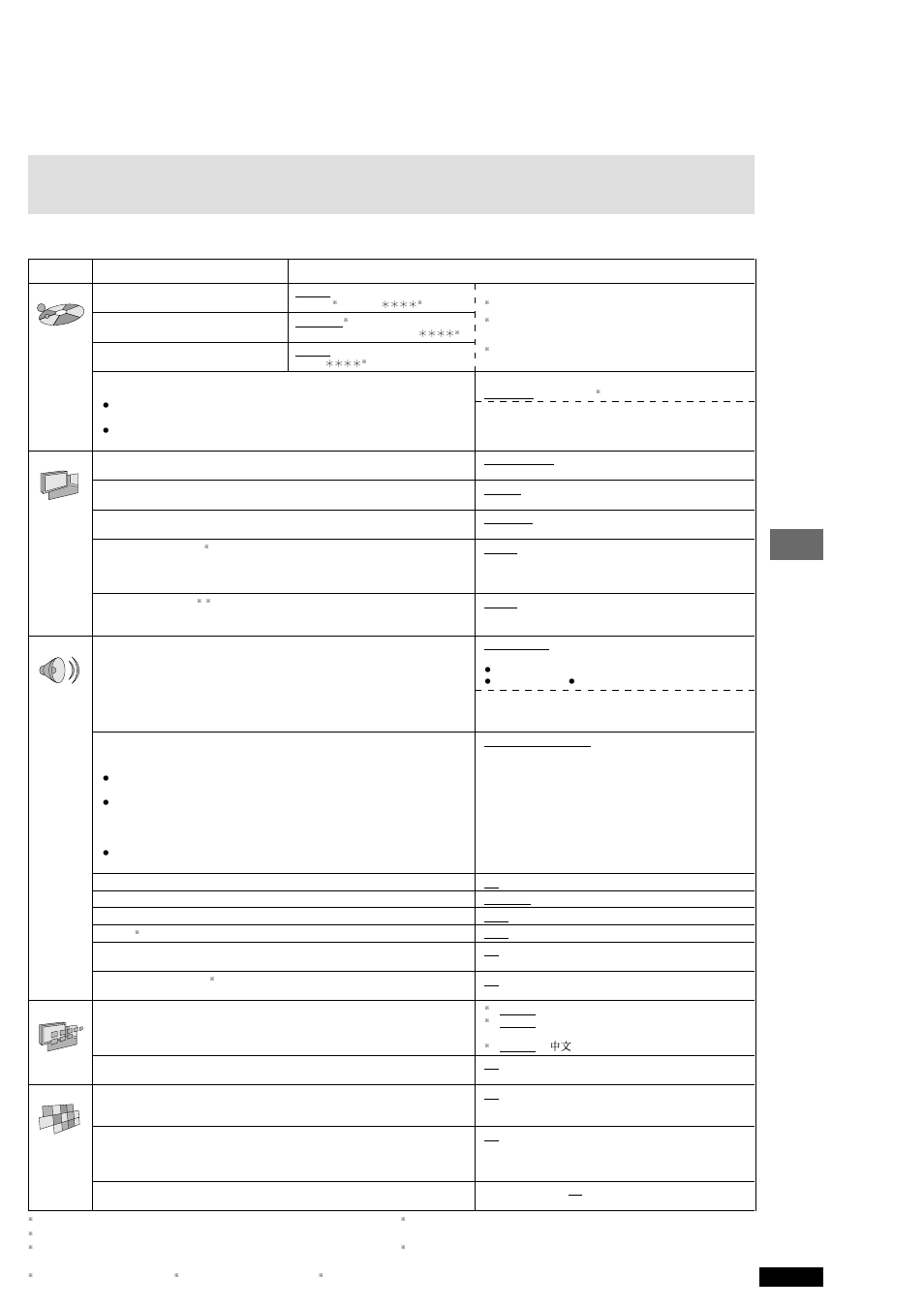 Changing settings, Advanced operations, Items | Menus, Options | Panasonic DVD-RP82 User Manual | Page 21 / 28