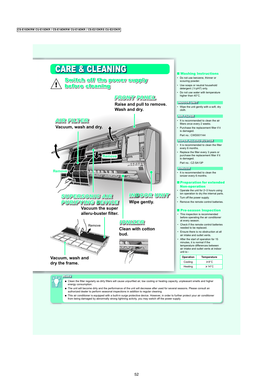 Care & cleaning, Switch off the power supply before cleaning, Front panel | Dindoor unit, Air filter supersonic air d purifying device, Ionizer, Raise and pull to remove. wash and dry, Wipe gently, Vacuum, wash and dry, Clean with cotton bud | Panasonic CU-E15DKR User Manual | Page 6 / 6
