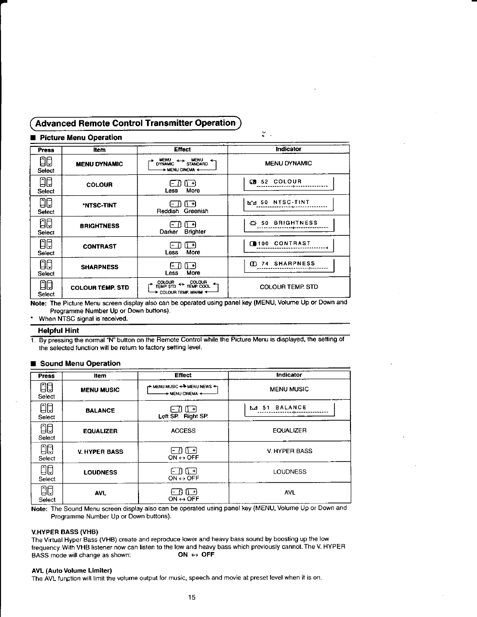 Ed о, Picture menu operation | Panasonic TX21FJ50M User Manual | Page 15 / 22