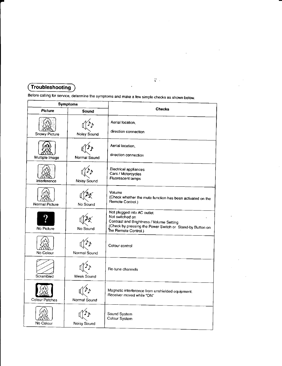 Panasonic TX21FJ50M User Manual | Page 21 / 22