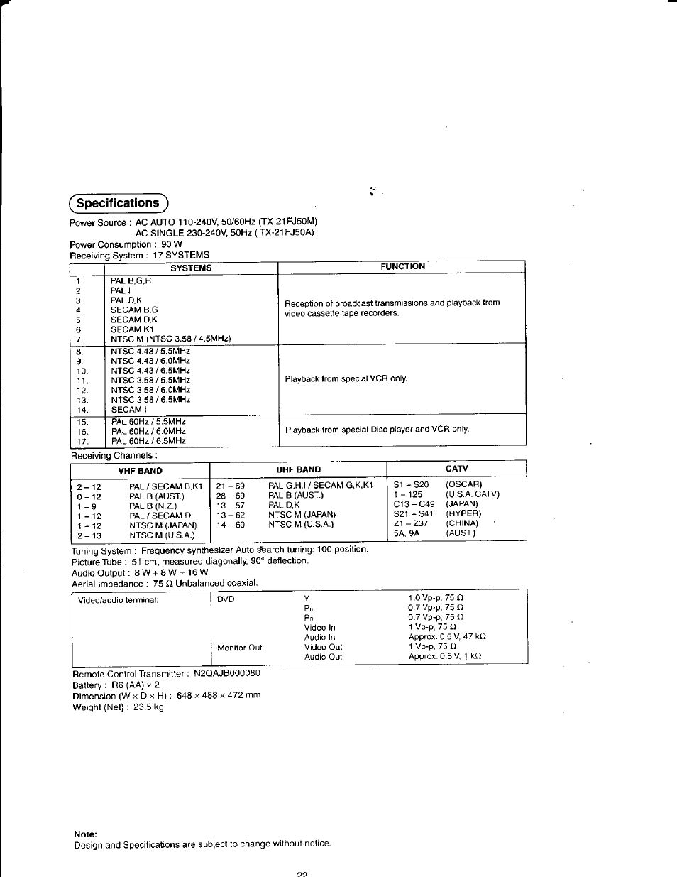 Specifications ) | Panasonic TX21FJ50M User Manual | Page 22 / 22