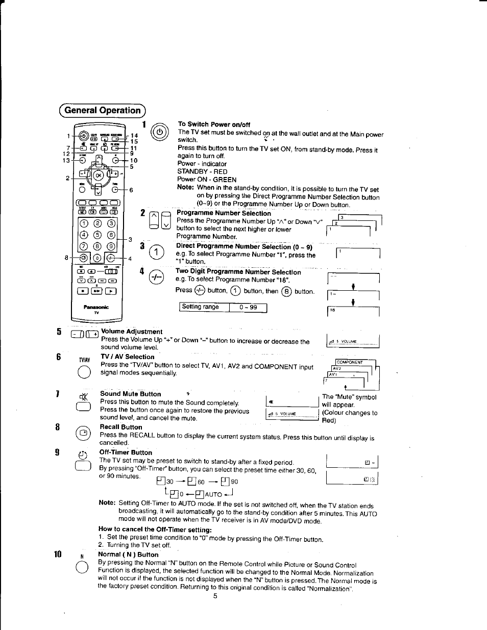 Panasonic TX21FJ50M User Manual | Page 5 / 22