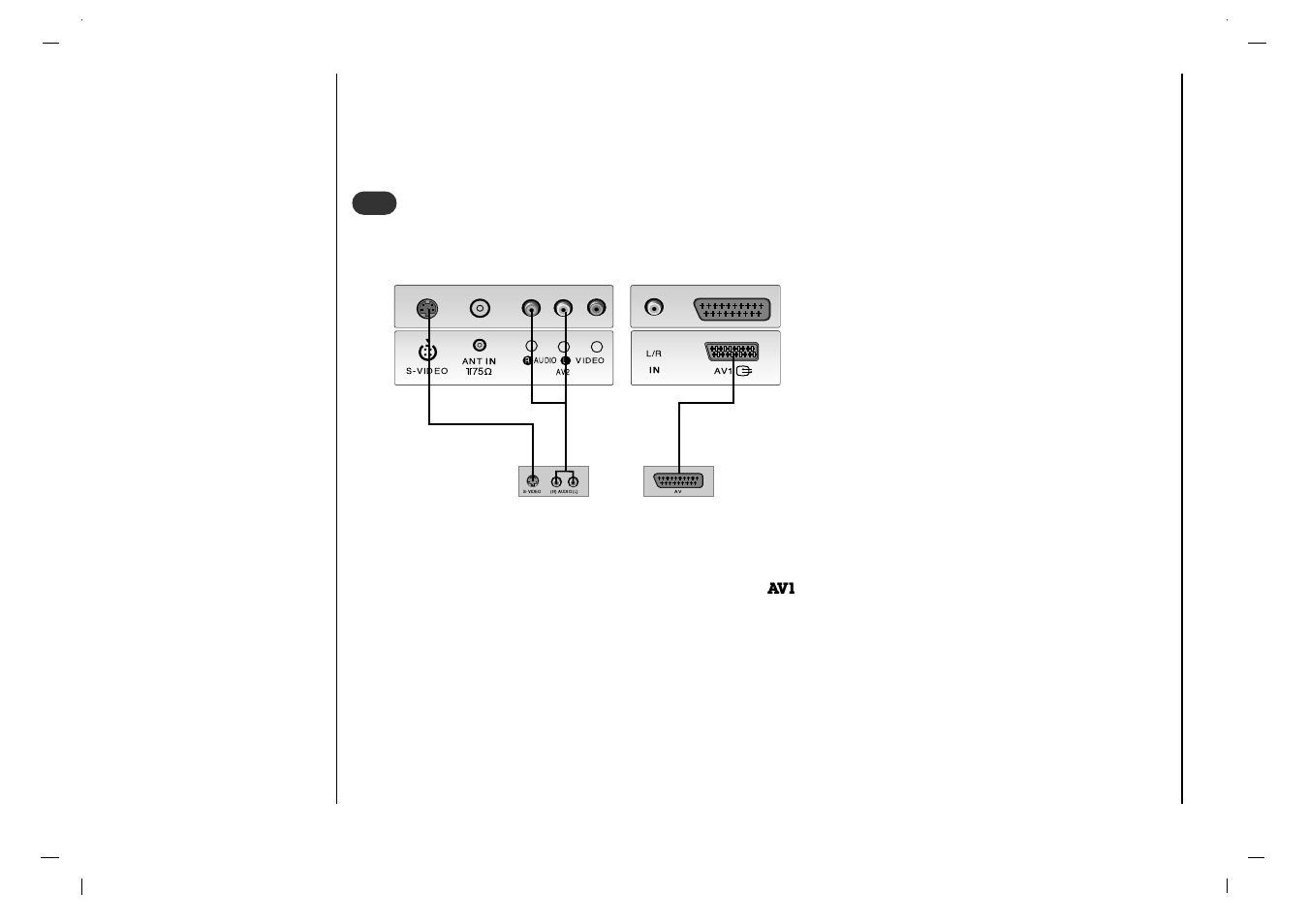 Connection to, External equipment, Watching dvd | Rolsen RL-15X11 User Manual | Page 10 / 240