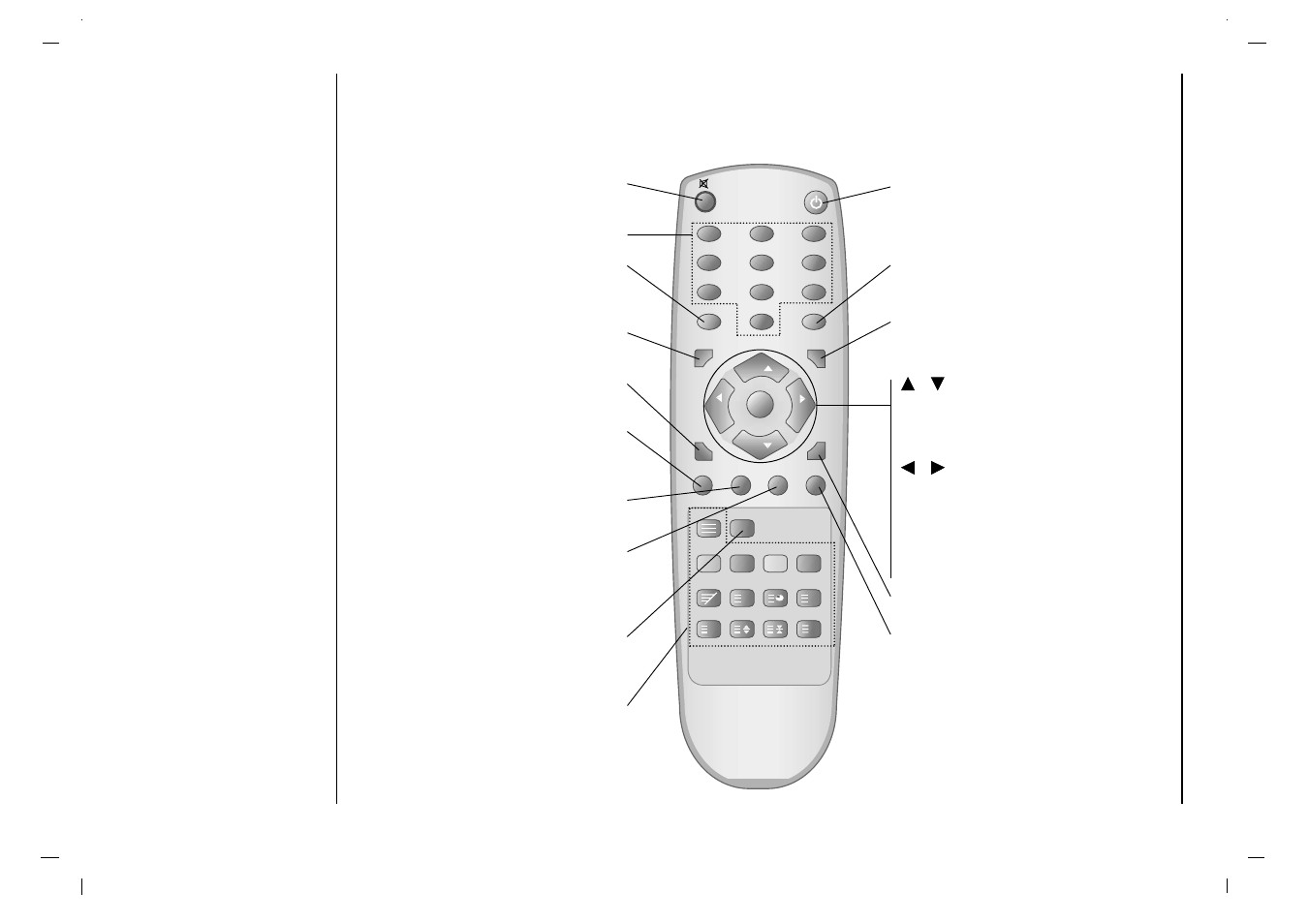Localizzazione e funzione dei comandi, Telecomando | Rolsen RL-15X11 User Manual | Page 112 / 240